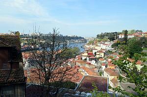1854- Porto- De Clerigos a Ribeira